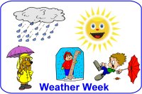 Toddler April Week 1 Poster for weather week theme 
